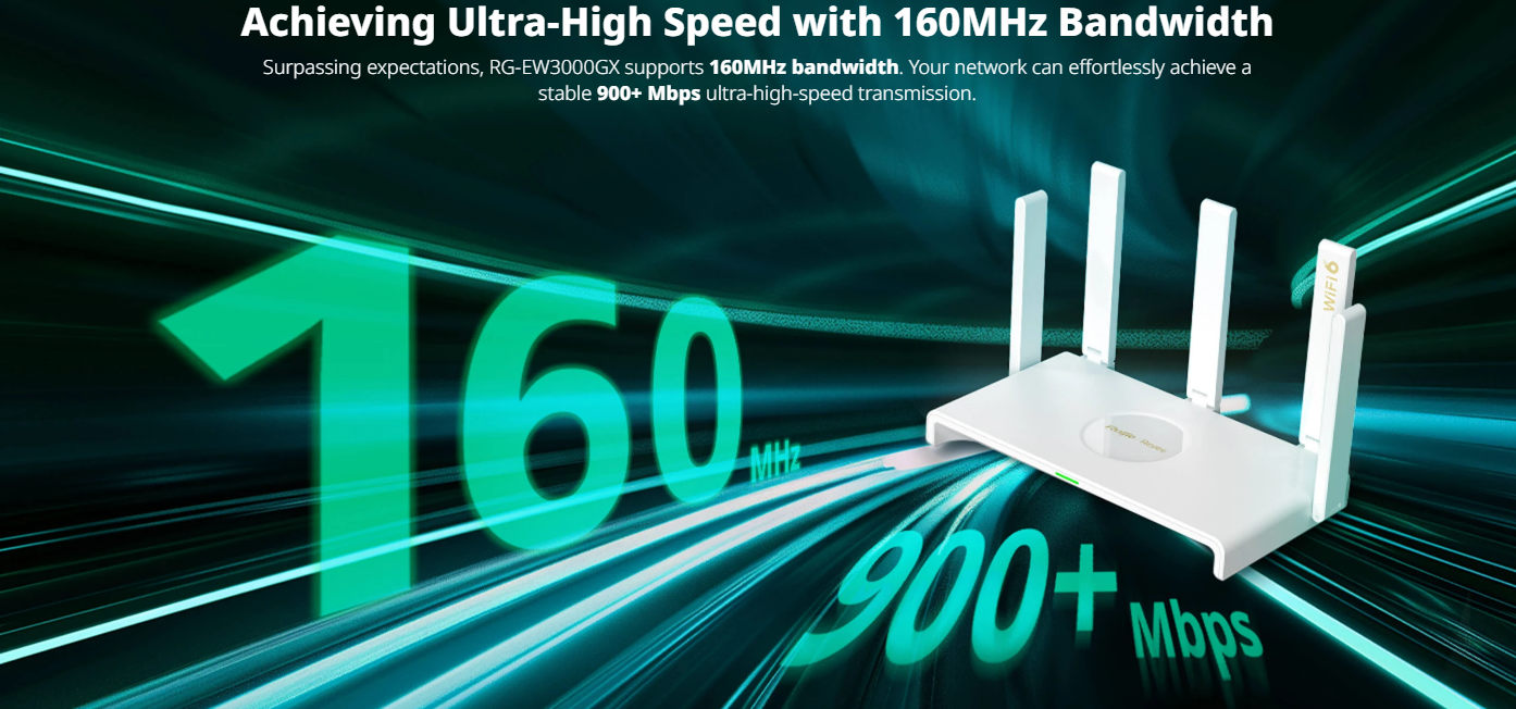 Gigabit Mesh Router RG-EW3000GX, View spec 2