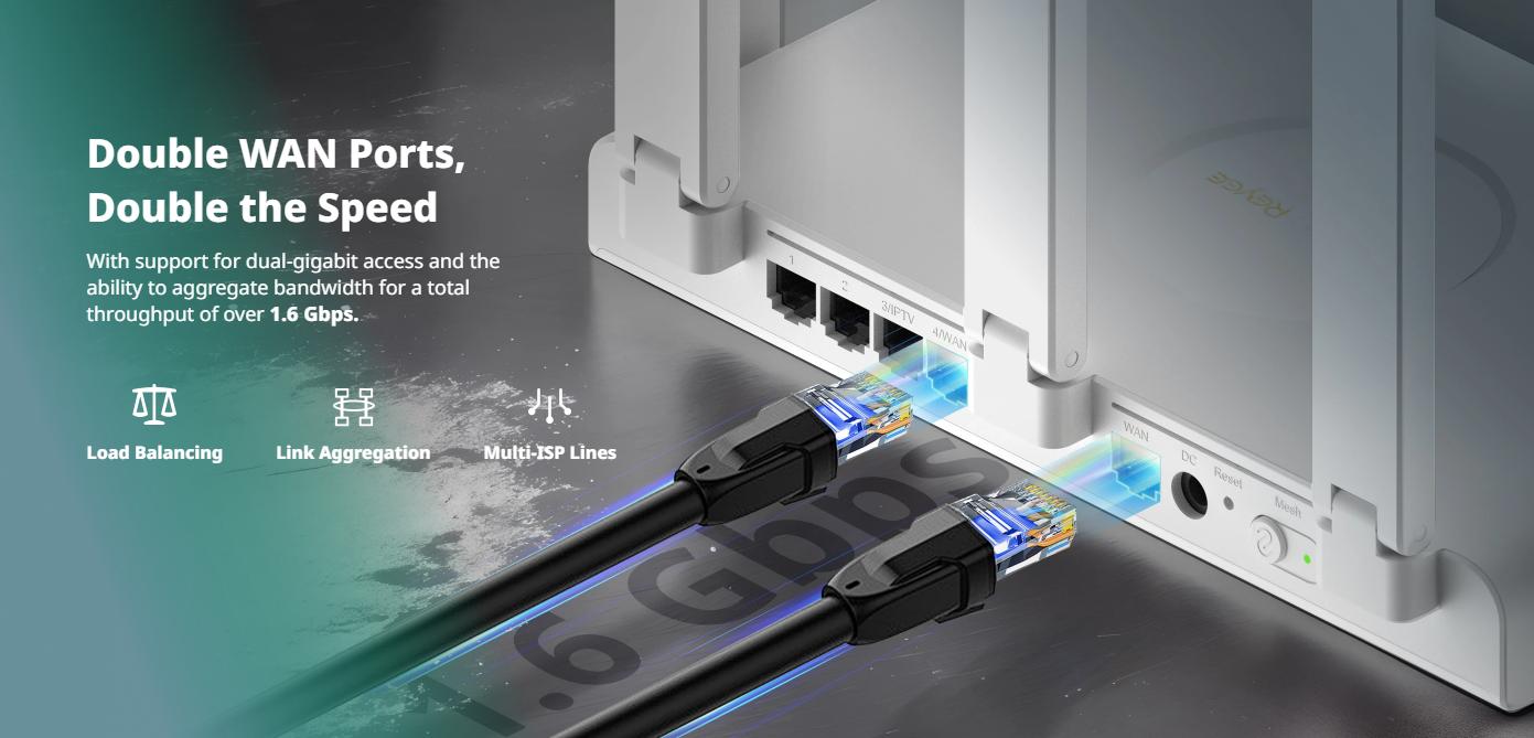 Gigabit Mesh Router RG-EW3000GX, View Spec 3