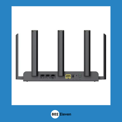 Gigabit Mesh Router RG-EW1300G, View Back