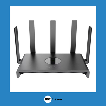 Gigabit Mesh Router RG-EW1300G, main view
